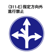 交通事故削減を目指す道路標識問題
