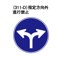 交通事故削減を目指す道路標識問題